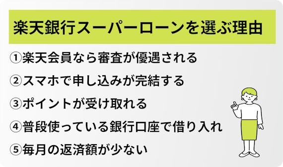 楽天銀行スーパーローンは申し込みだけでもok デメリットや審査のポイントを解説 Pexカードローンnavi おすすめのカードローン比較メディア 楽天銀行スーパーローンは申し込みだけでもok デメリットや審査のポイントを解説 Pexカードローンnavi おすすめのカードローン比較メディア
