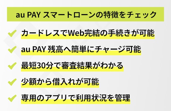 au Payスマートローン 口コミ_03.jpg