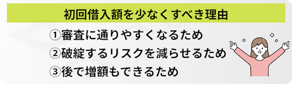 h3_made　借入を少なくするべき理由