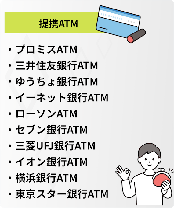 h3made_プロミス提携ATM一覧