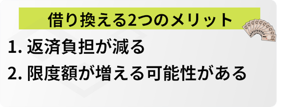 h2made_消費者金融から借り換える2つのメリット