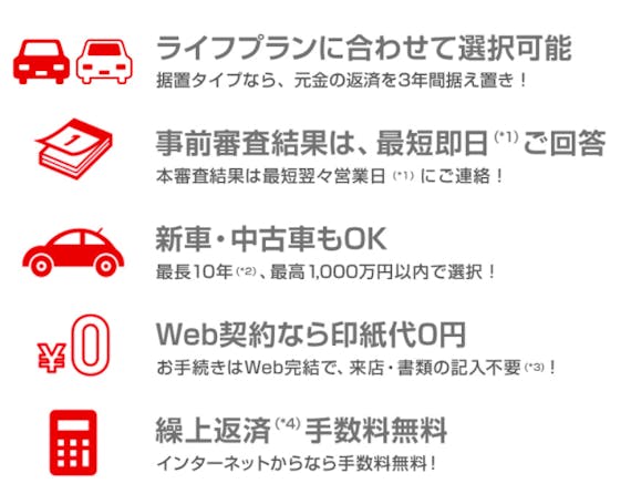 バイクローンの審査は甘くない 必ず知っておきたい審査基準 審査に落ちる3つの原因 審査 Pexカードローンnavi おすすめのカードローン 比較メディア バイクローンの審査は甘くない 必ず知っておきたい審査基準 審査に落ちる3つの原因 審査 Pexカードローンnavi おすすめのカードローン 比較メディア