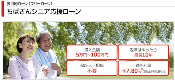 千葉銀　公式スクショ