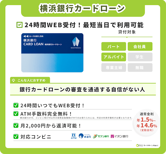 横浜銀行基本情報表
