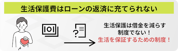 made_生活保護費はローンの返済に充てられない