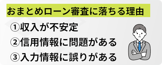 おまとめローン 審査 落ちる