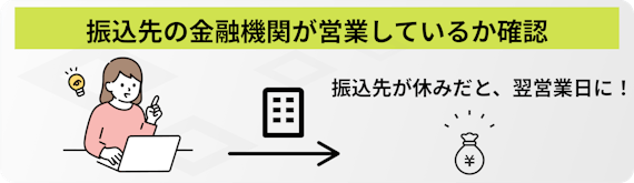 made_振込先の金融機関が営業しているか確認