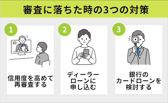 マイカーローンの審査に落ちた時は、信用度を高めて再審査すること、ディーラーローンに申し込むこと、銀行のカードローンに申し込むことが、対策として挙げられる