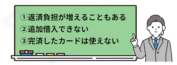 h2made_おまとめローン注意点
