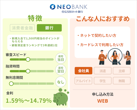 住信SBIネット銀行カードローン_ペルソナ画像