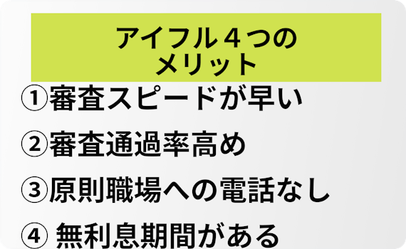 アイフル４つのメリット