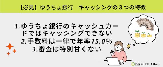 h2made_ゆうちょキャッシング特徴