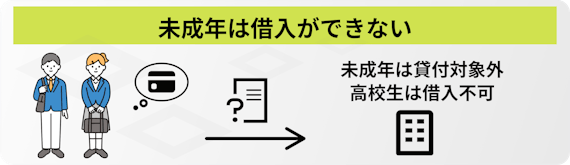 made_未成年は借入できない