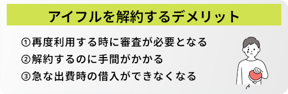 アイフル解約デメリット