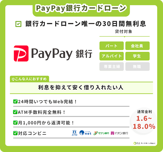 PayPay銀行カードローン_ステータス画像
