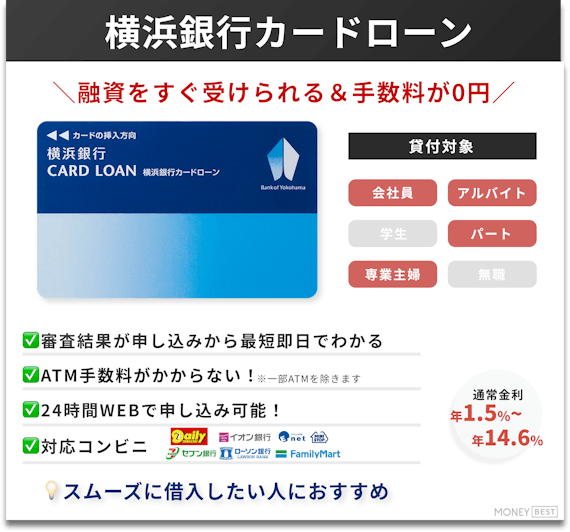 横浜銀行カードローン