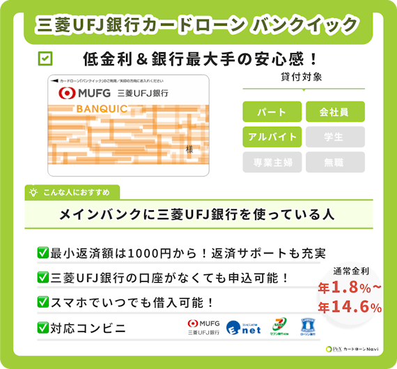 三菱UFJ銀行バンクイック基本情報表