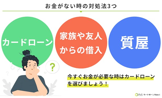h2made_お金がない時の対処法3つ