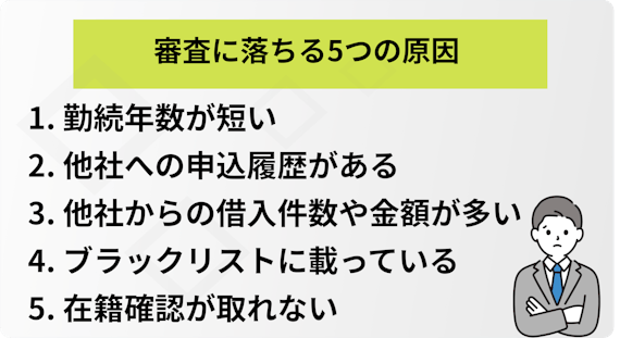 公式スクショ_auじぶん銀行カードローン