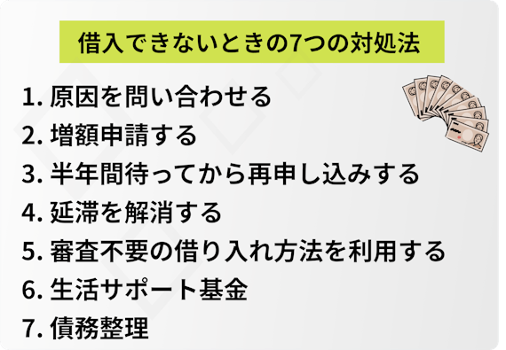 h2made_借り入れ出来ないときの7つの対処法