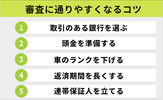 マイカーローンの審査に通りやすくなるコツは、取引のある銀行を選ぶ、頭金を準備する、車のランクを下げる、返済期間を長くする、連帯保証人を立てる