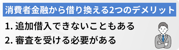 h2made_消費者金融から借り換えるデメリット