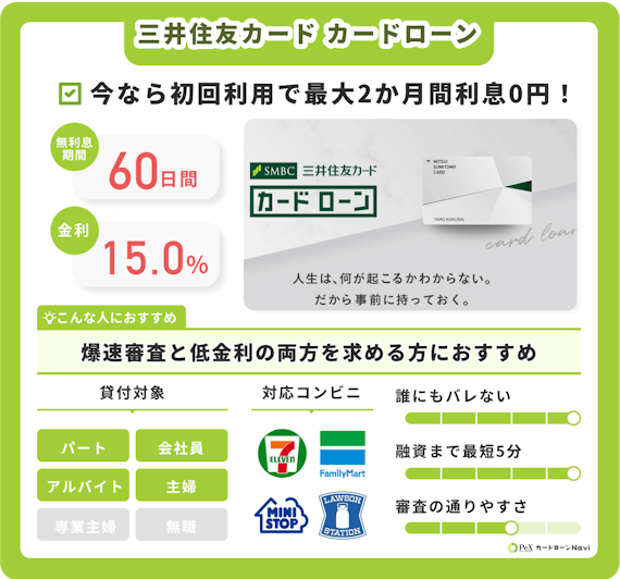 三井住友カード カードローン_ステータス画像