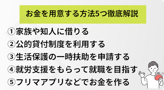 h2made_お金を用意する方法5つ徹底解説