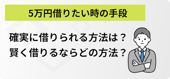 h2made_5万円借りる方法（緊急対処用）