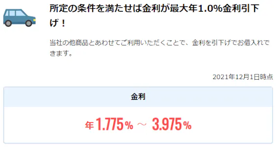 バイクローンの審査は甘くない 必ず知っておきたい審査基準 審査に落ちる3つの原因 審査 Pexカードローンnavi おすすめのカードローン 比較メディア バイクローンの審査は甘くない 必ず知っておきたい審査基準 審査に落ちる3つの原因 審査 Pexカードローンnavi おすすめのカードローン 比較メディア